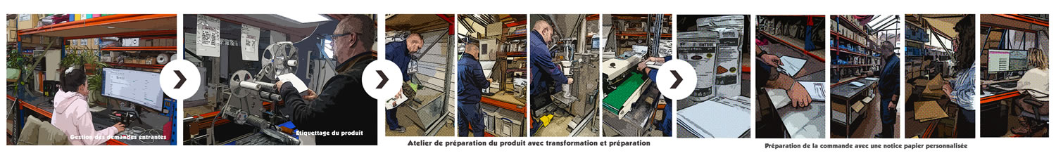 Dans les coulisses de notre atelier