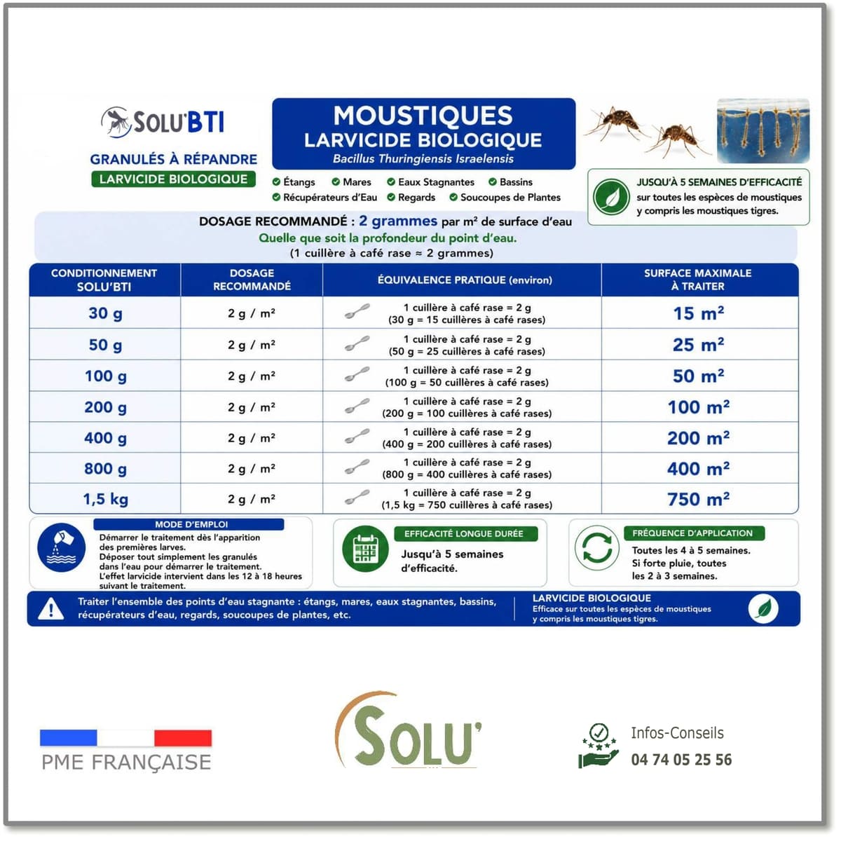Dosage SoluBTI - larvicide biologique - traitement des étangs - bassins - mares