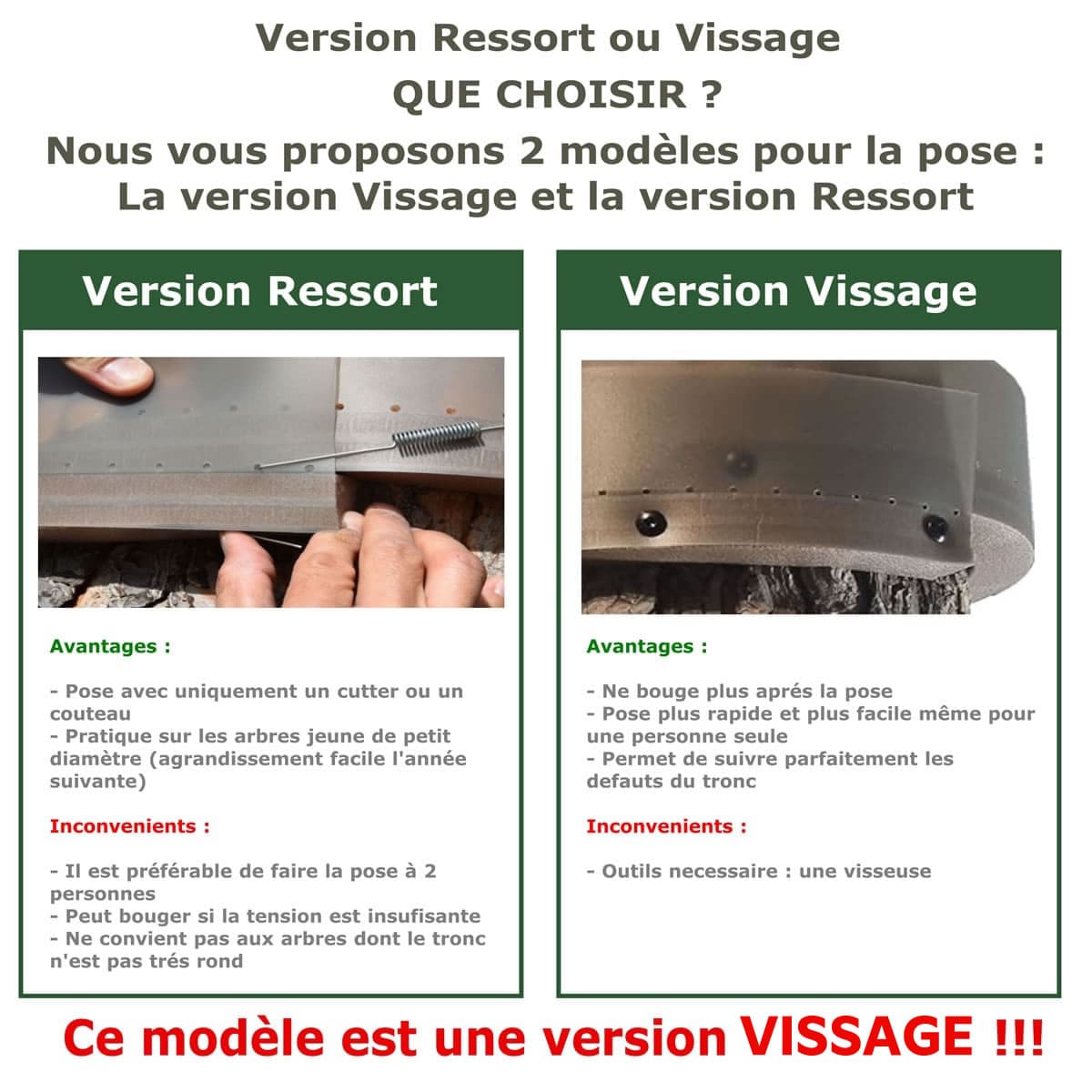 Différence entre la version vissage et la version ressort