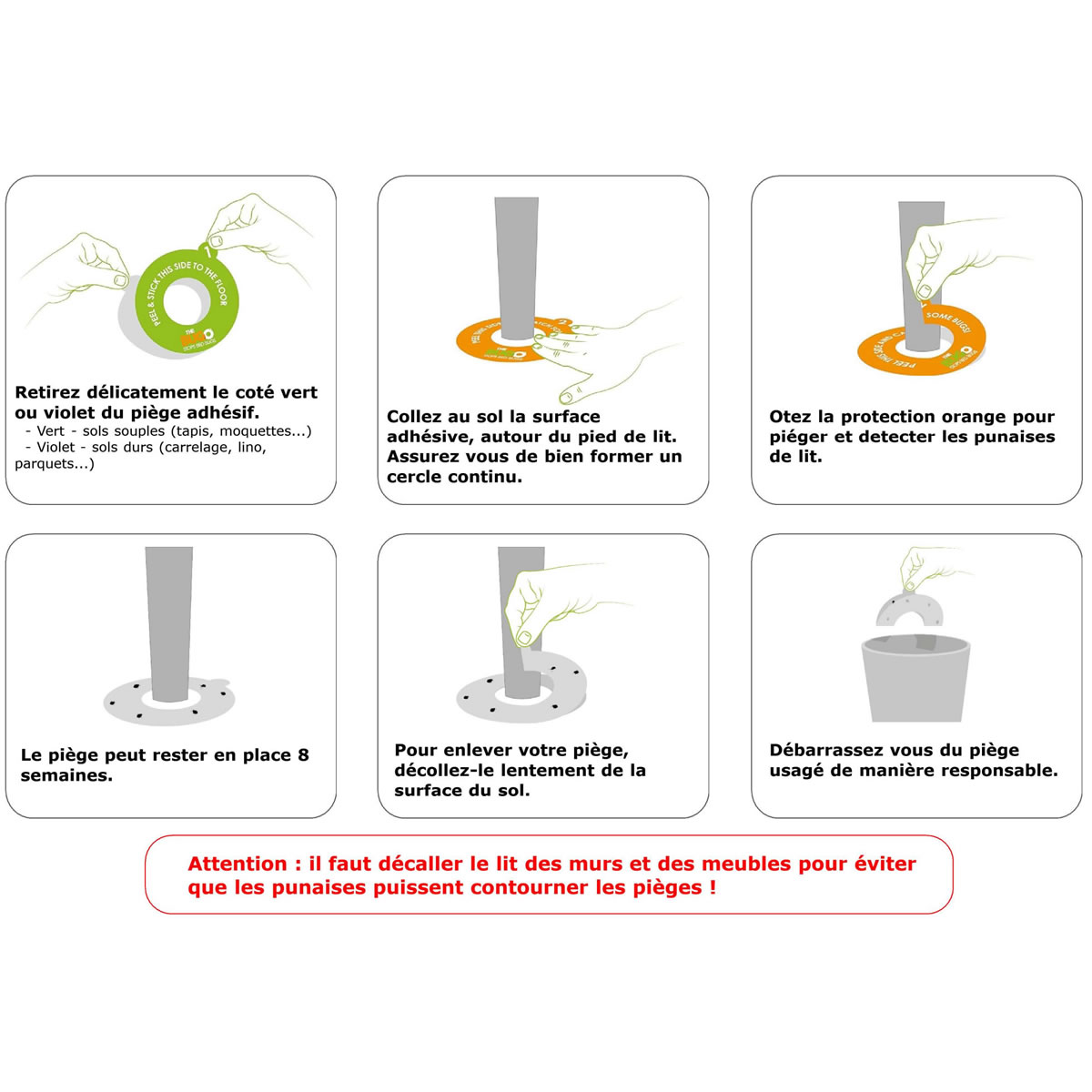 Guide d'installation du piège