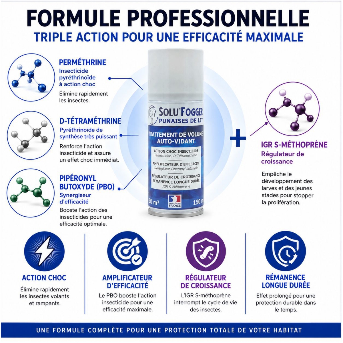 SOLU'PUNAISES - Action