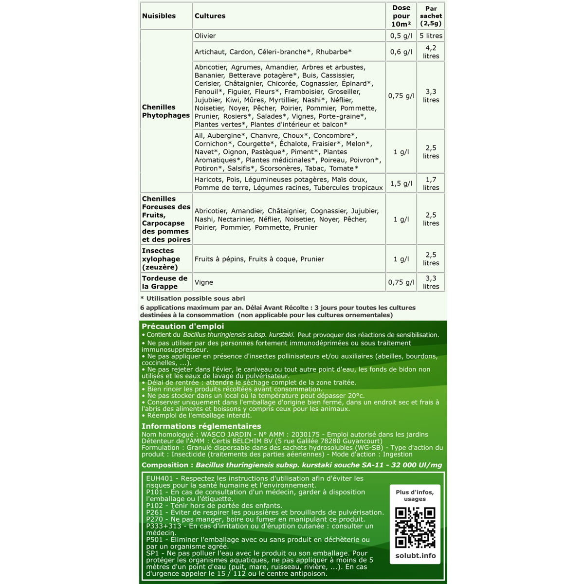Solu'BTK face arrière
