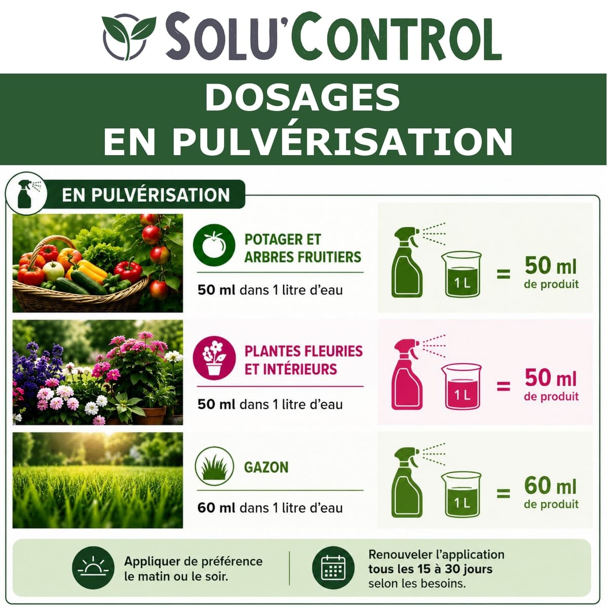 Solu'control Végé'Defense - Dosage