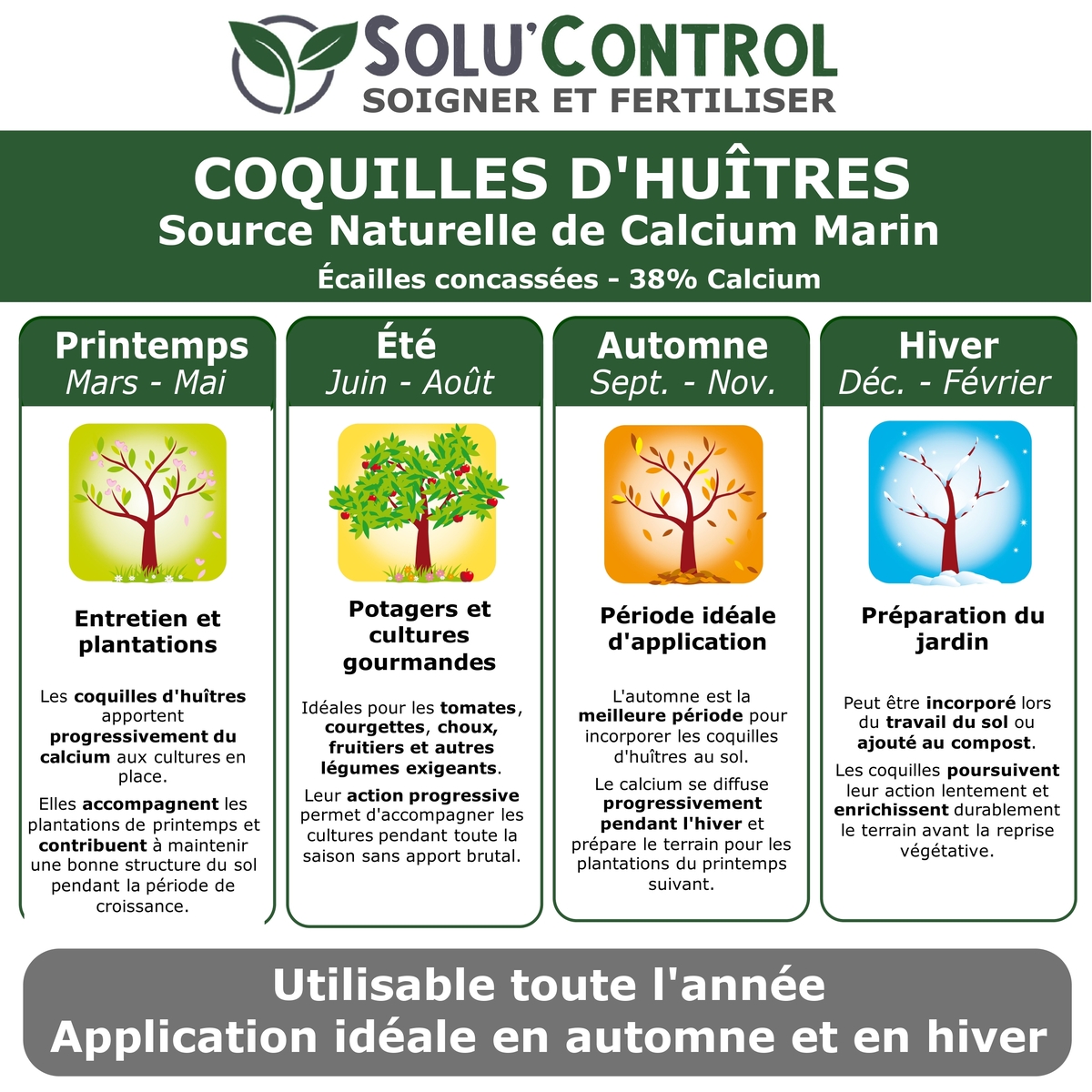 Écailles de Coquilles d'Huîtres Concassées – SOLU'CONTROL - Calendrier