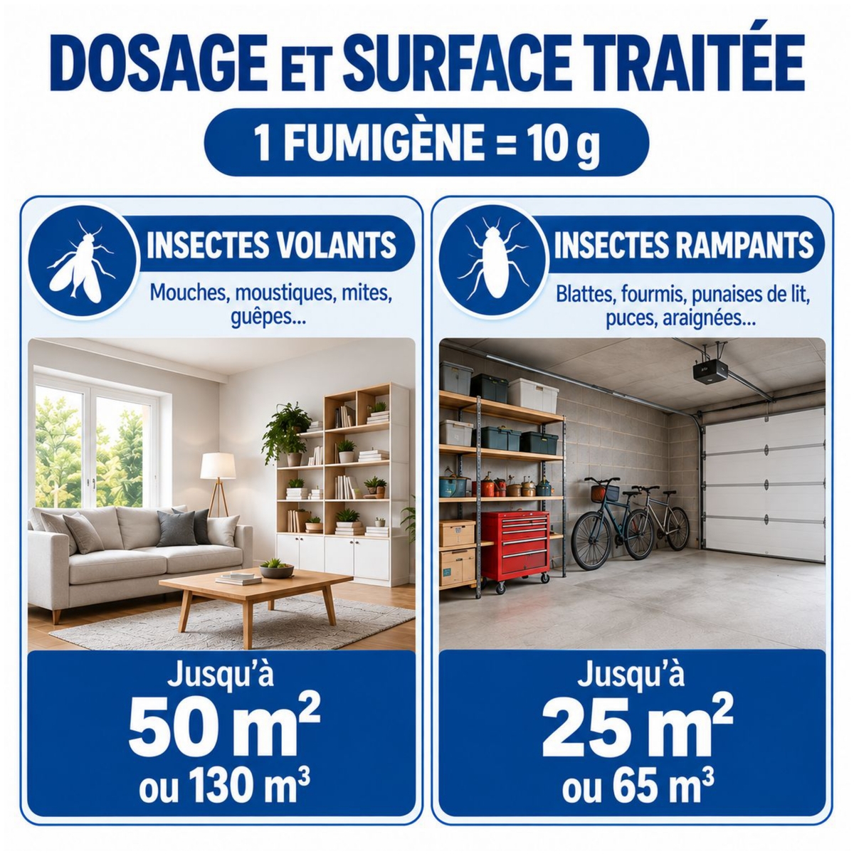 Insecticide fumigène - Dosage
