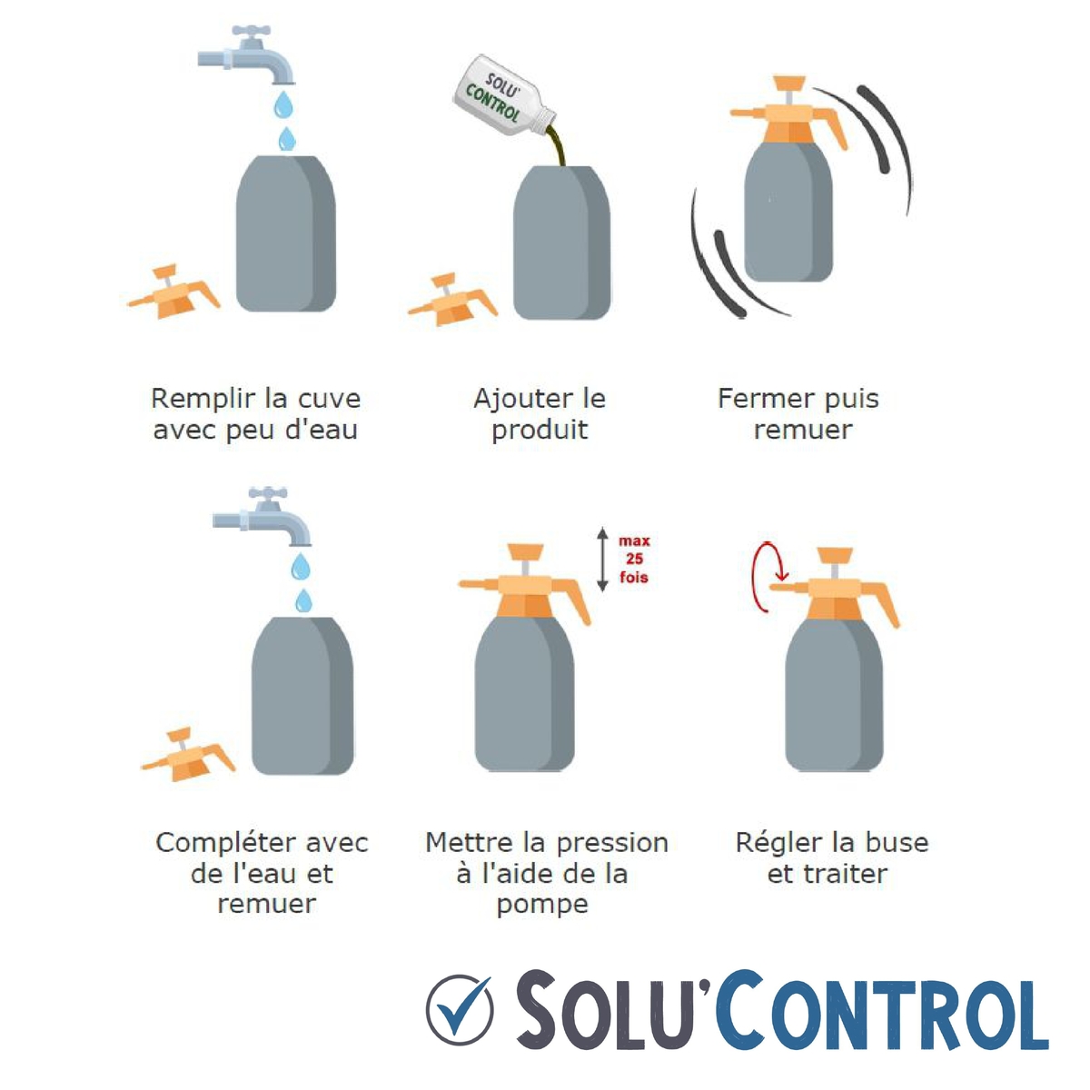 Solu'Control Pulvérisateur 2 litres - emploi