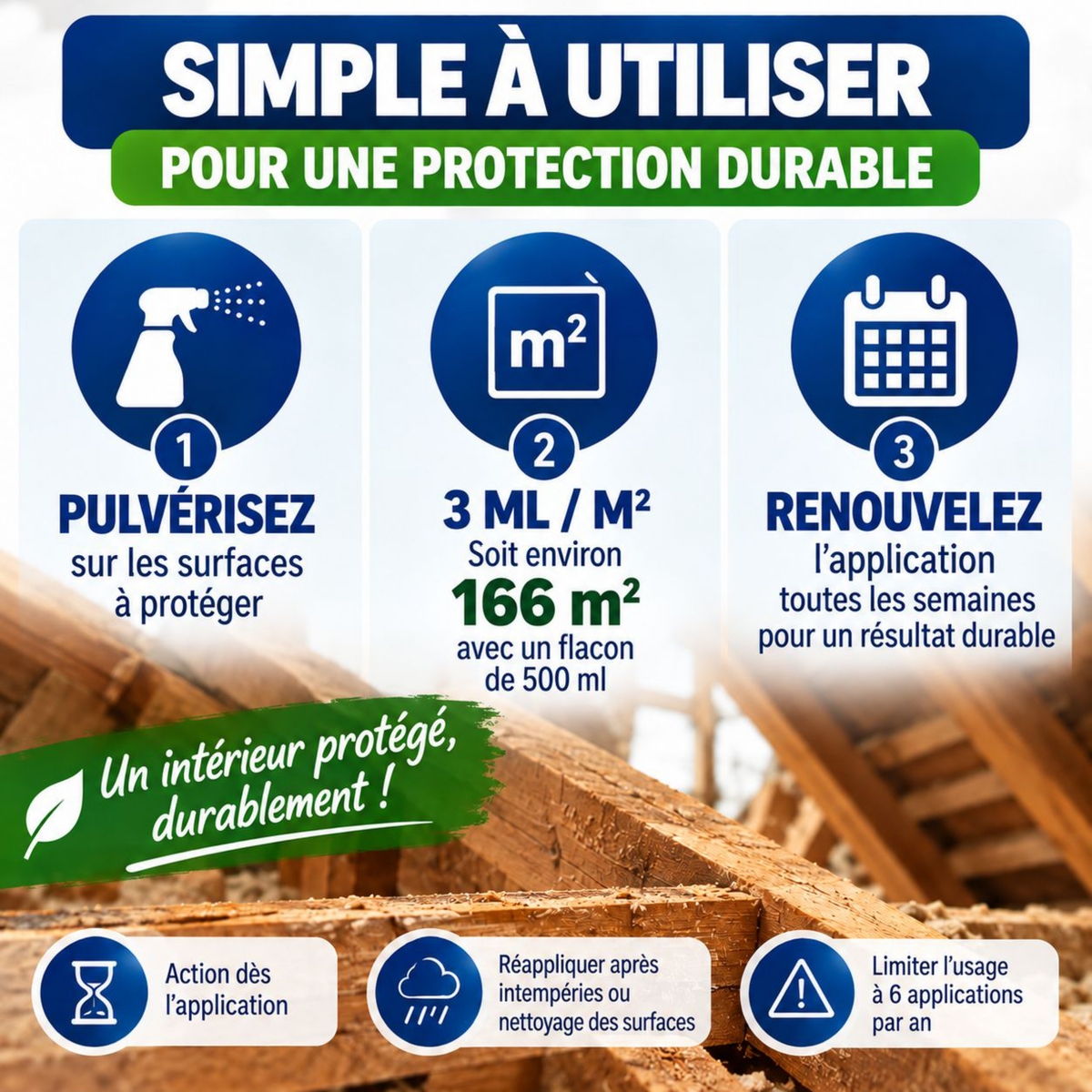 SOLU’CONTROL – Répulsif fouines – Application