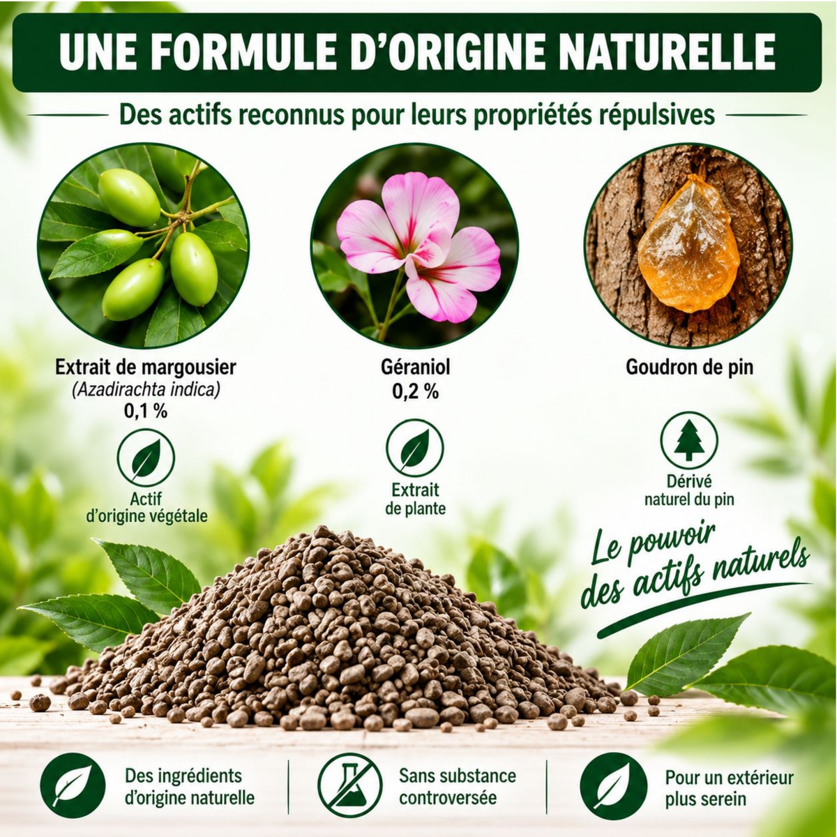SOLU’CONTROL JARDIN – Répulsif Serpents & Lézards – Composition