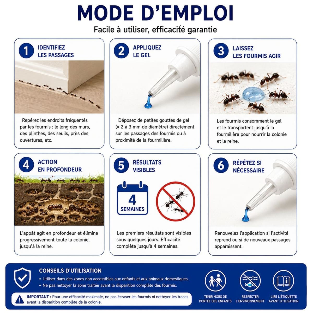 SOLU’CONTROL VADORGEL - Mode d'emploi