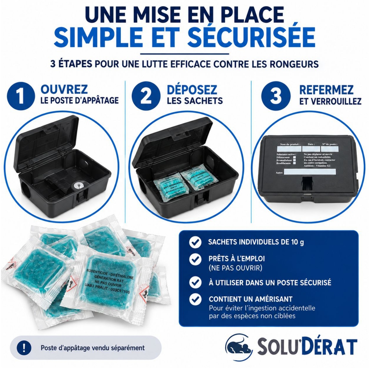 Solu'Dérat -  Emploi