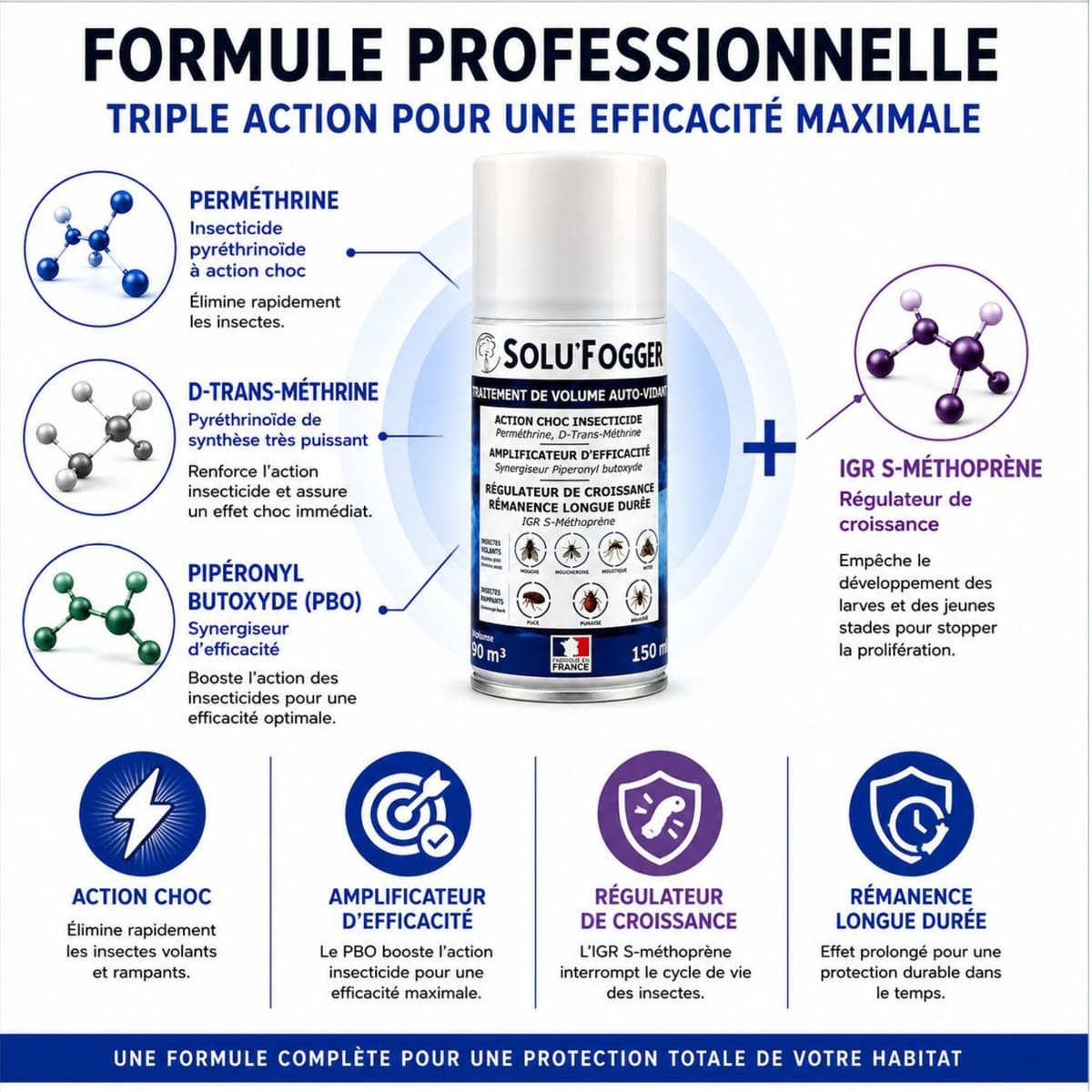 SOLU'FOGGER - Formule professionnelle