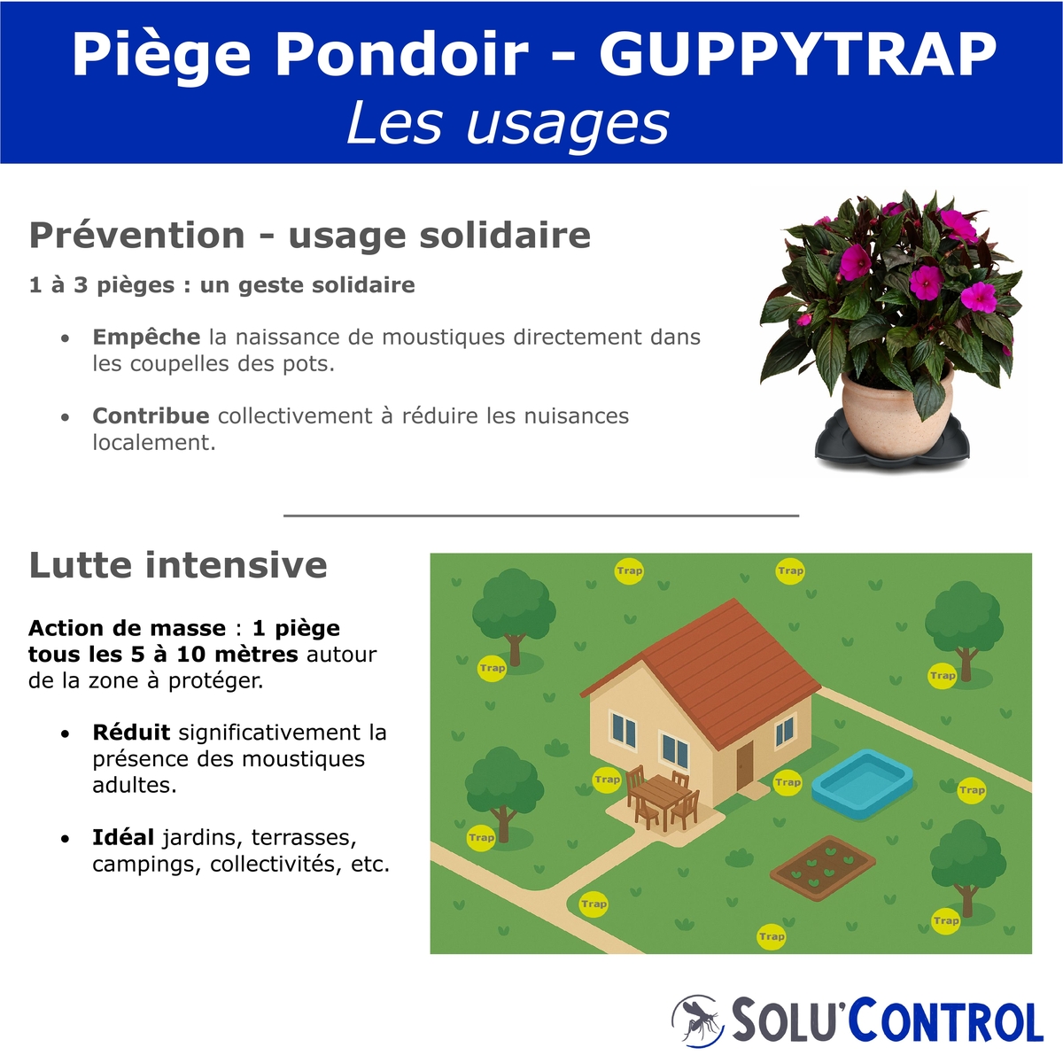 Usages Guppy Trap - Prévention et lutte